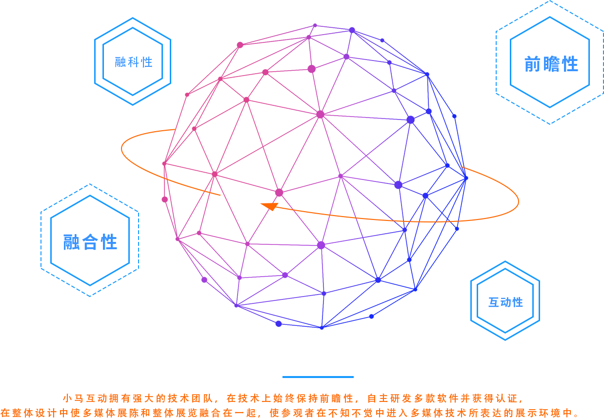 2064前沿動態(tài)，科技新品重塑生活體驗，引領未來趨勢