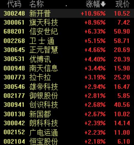 優(yōu)博訊最新動態(tài)，創(chuàng)新引領(lǐng)時代前沿發(fā)展