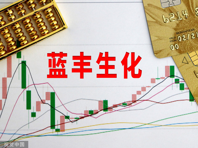 藍豐生化最新公告，變化催化成長，學習鑄就自信