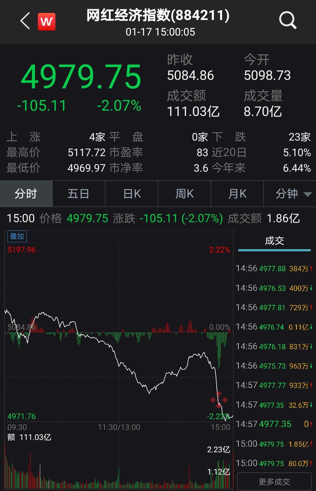 華聞大直播最新一期，時代之聲引領潮流媒體盛宴