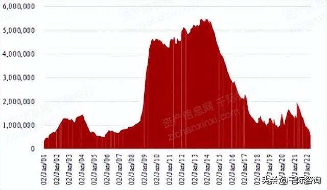 LME鋁實(shí)時(shí)價(jià)格行情，背景、影響與地位分析