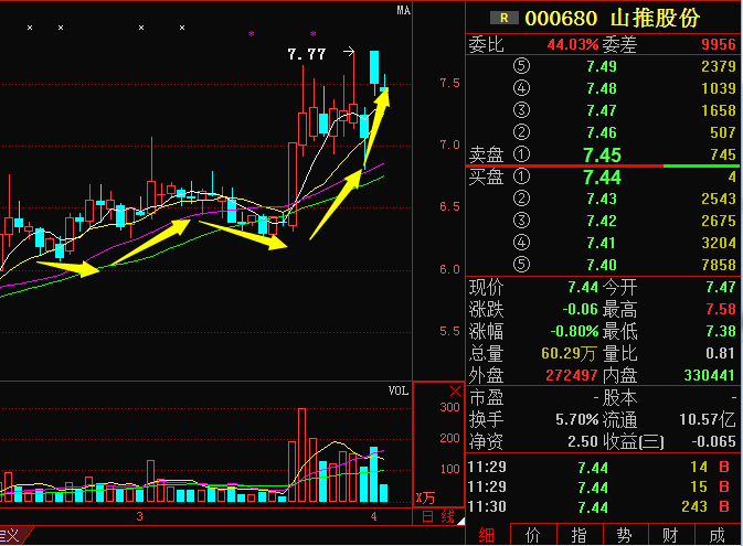 制造業(yè)股票，時代脈搏與經(jīng)濟晴雨表同步前行