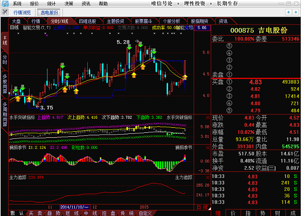 吉電股份最新動態(tài)，自然美景之旅，探尋內(nèi)心平和與寧靜