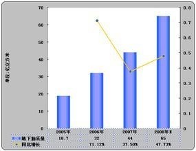 工程廠房燈具 第198頁(yè)