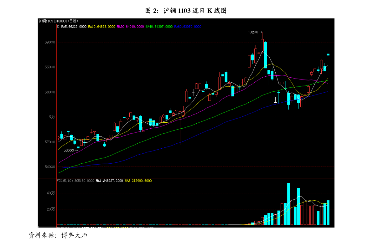 萬科股票歷史行情深度剖析，揭秘其股價(jià)波動(dòng)軌跡 ????