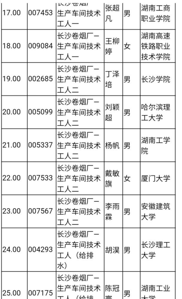 湖南中煙價格表揭秘，科技重塑煙草行業(yè)，感受未來品質(zhì)煙草的魅力