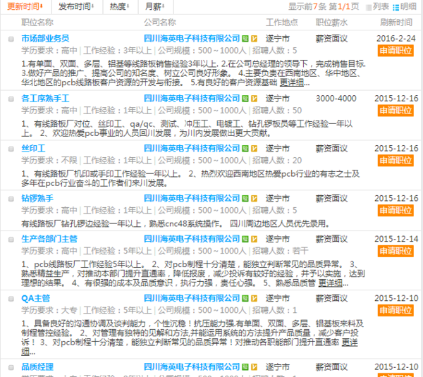 遂寧最新招聘信息平臺，啟程探索自然美景，尋找內(nèi)心平靜之旅