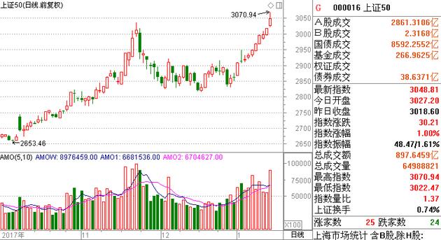 紅包行情,紅包行情，一場自然美景的紅包之旅，尋找內(nèi)心的平和與喜悅