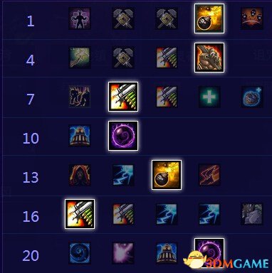 加茲魯維的天賦之旅，天賦推薦配置與溫馨日常故事