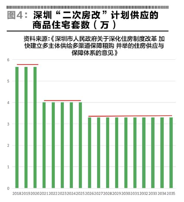 深圳房產(chǎn)價(jià)格探索，與自然美景對話的內(nèi)心平和之旅