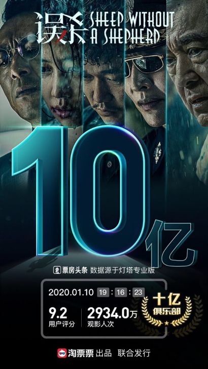 電影2025，探索未來電影的無限潛能