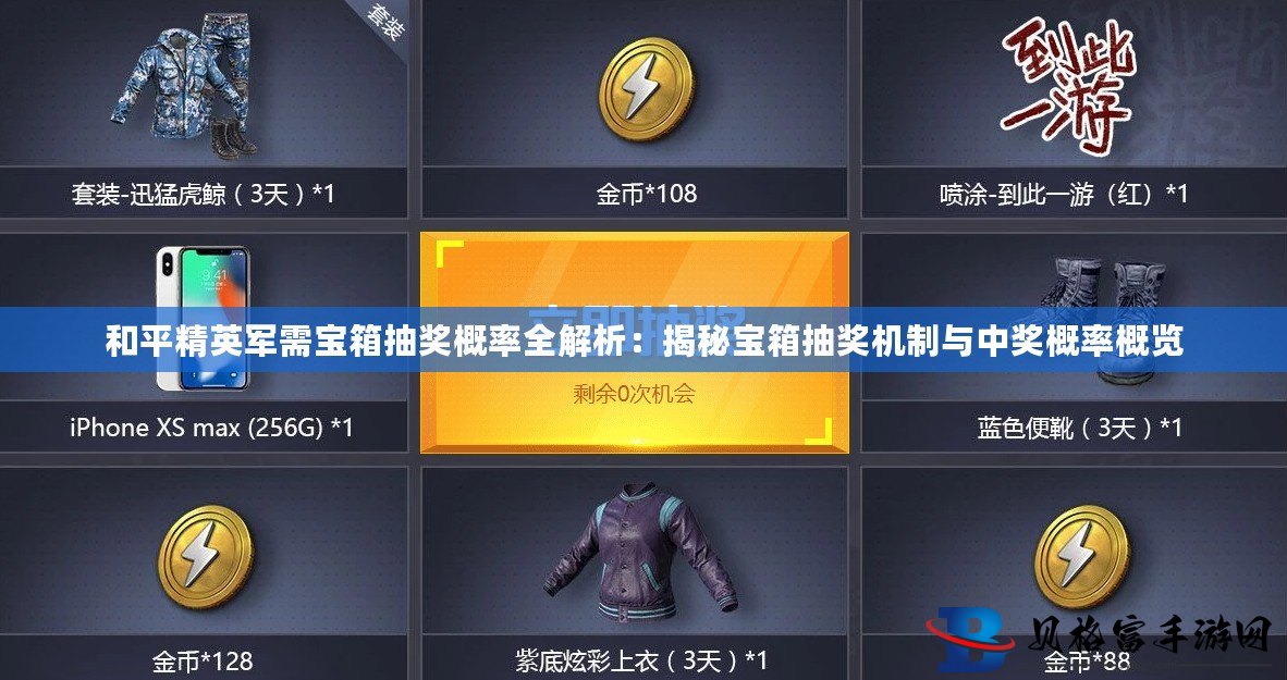 揭秘現(xiàn)代軍事裝備新面貌與未來趨勢，全新軍需寶箱概覽