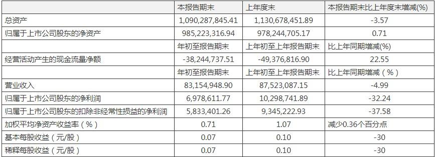康惠制藥股票，學習成長之路，自信鑄就未來之路