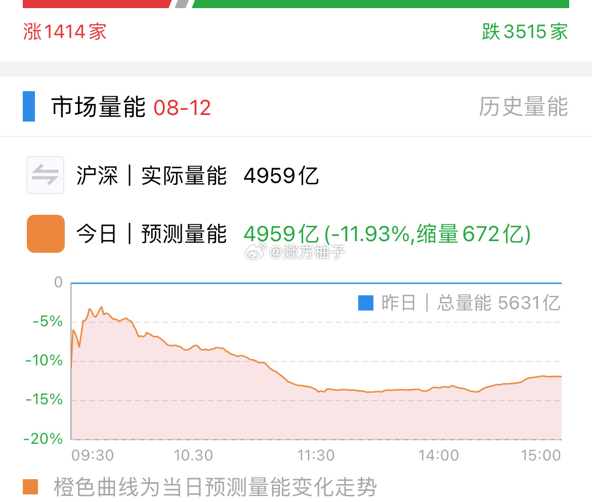 300147股票投資全攻略，初學者與進階用戶的投資步驟指南