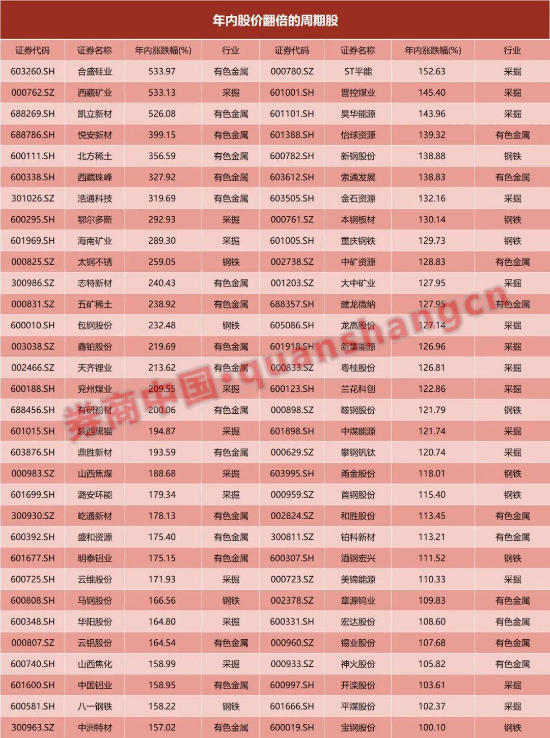 合盛硅業(yè)股票，股市小探秘與溫馨之旅