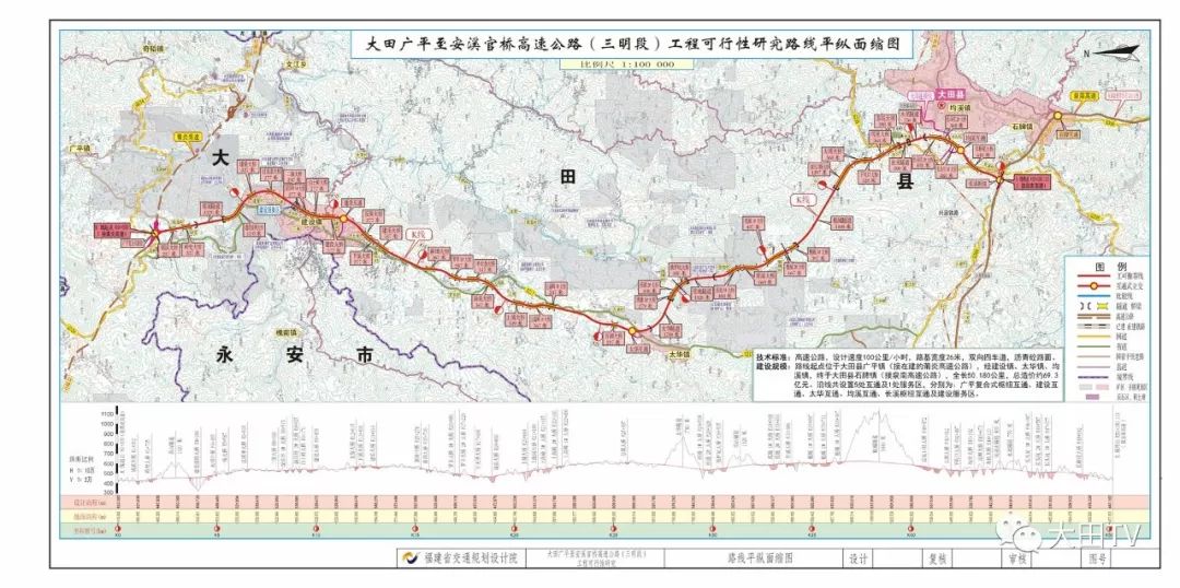安溪最新公路建設規(guī)劃，構建現(xiàn)代化交通網絡新篇章