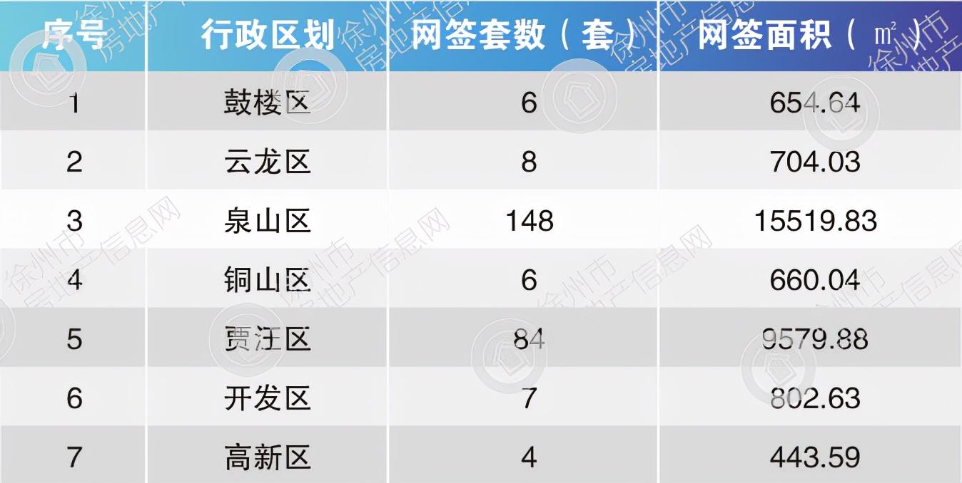 豐縣優(yōu)質(zhì)二手房急售，開啟自然美景探索之旅