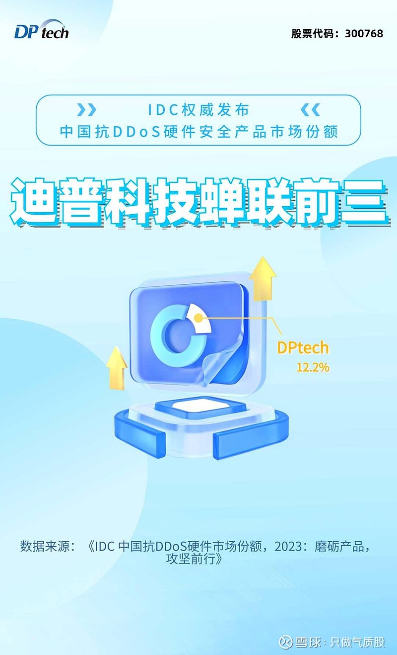 德普科技最新動態(tài)更新