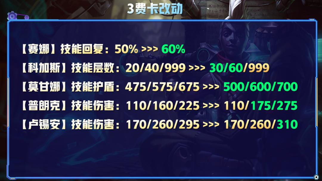 S7最新更新揭秘，小巷特色小店的獨(dú)特魅力