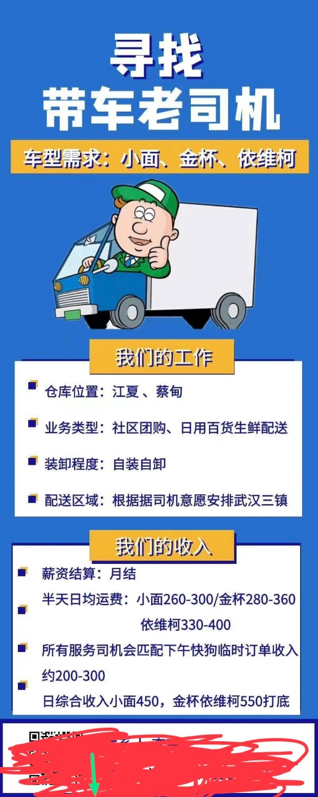許昌最新司機(jī)招聘信息，科技引領(lǐng)，駕馭未來(lái)之旅