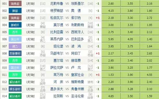 運(yùn)動(dòng)場(chǎng)館燈具 第135頁(yè)