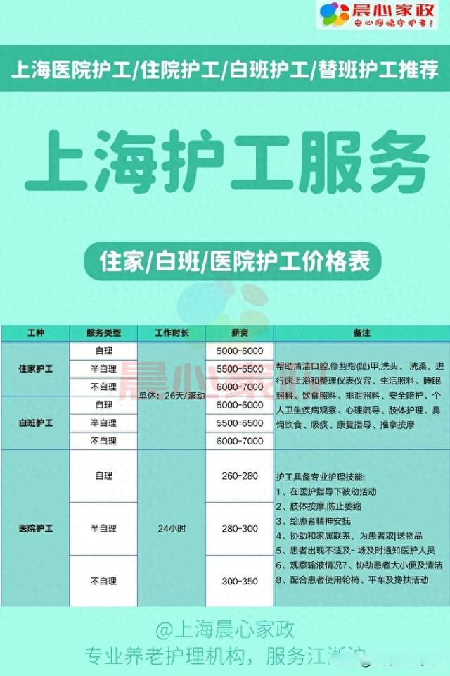 上海男護工招聘啟事，誠邀加盟，共創(chuàng)美好未來！
