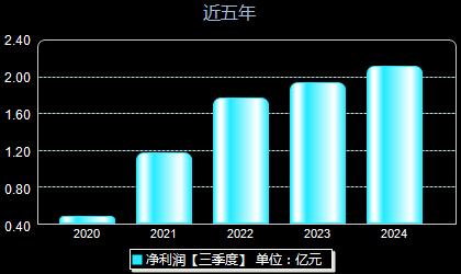 連云港股最新動(dòng)態(tài)，背景、事件與地位回顧