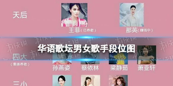 科技重塑音樂世界，最新華語歌曲排行榜及前沿聽歌體驗