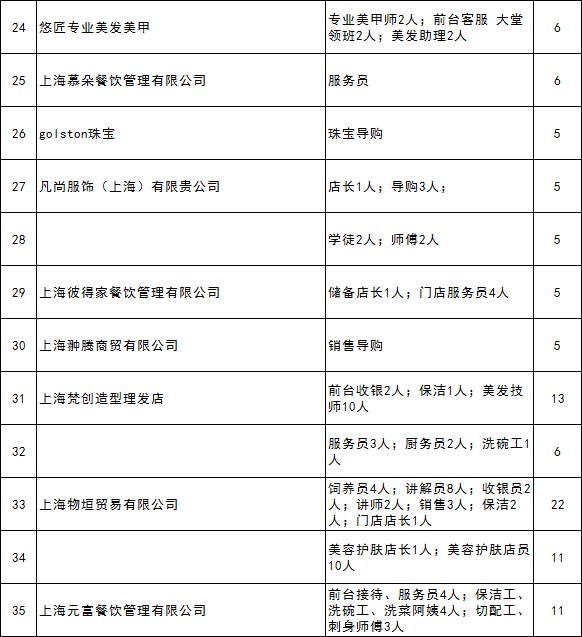 九亭最新招聘信息，求職路上的福音
