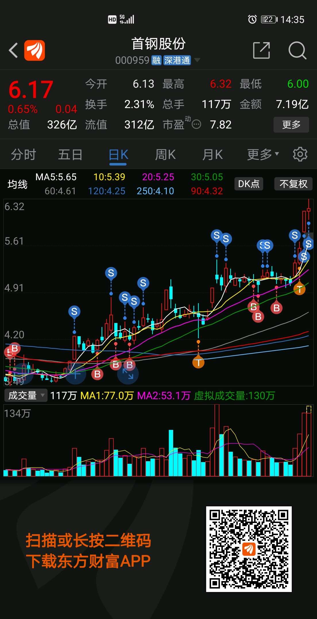 首鋼股票最新動(dòng)態(tài)，全面指南與投資決策步驟標(biāo)題建議，首鋼股票最新消息概覽與投資決策步驟指南