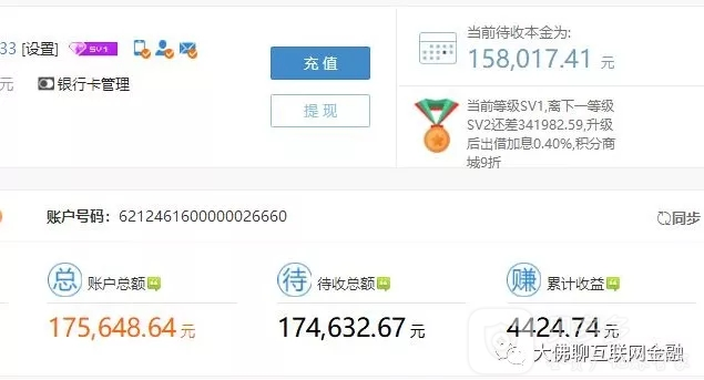 探索金融領(lǐng)域新篇章，玖融網(wǎng)最新動態(tài)揭秘