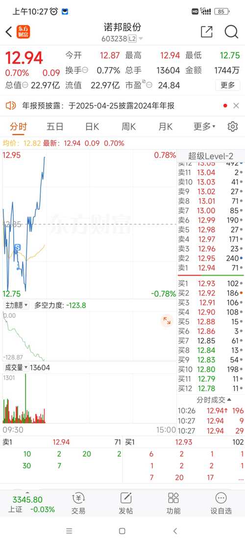 諾邦股份動態(tài)更新，變革中的學習助力自信與夢想實現