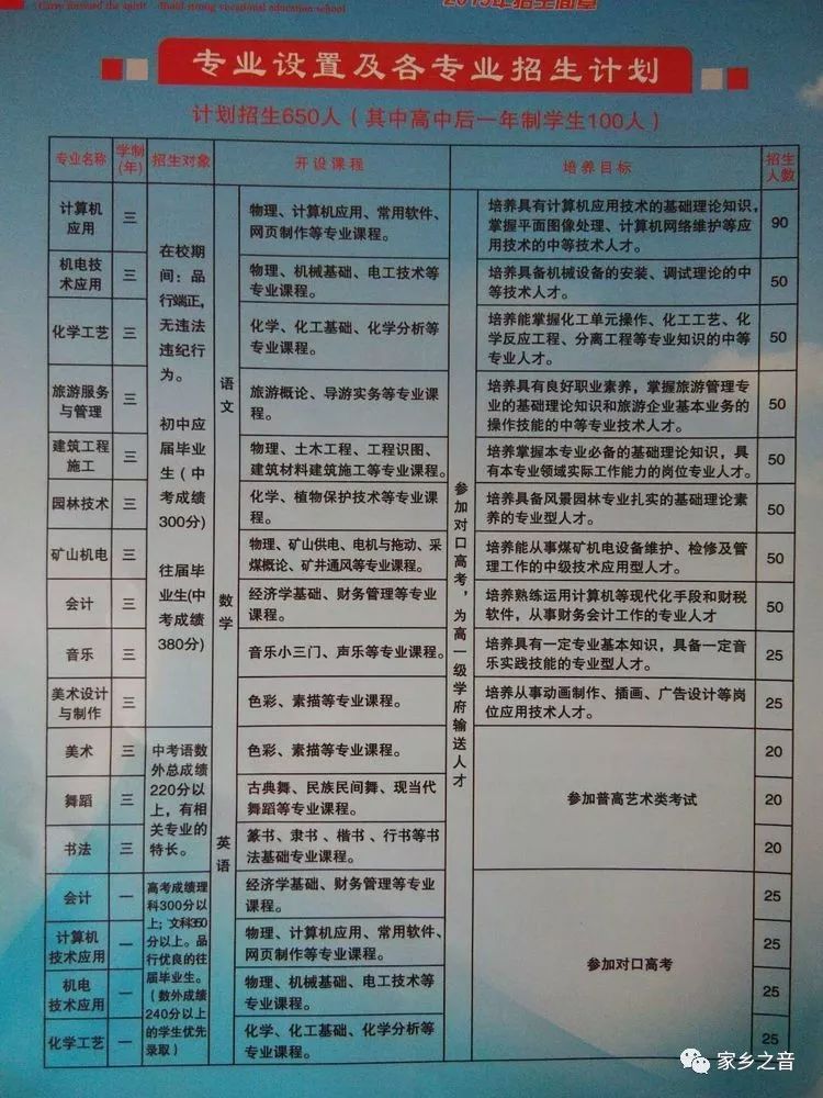 武鄉(xiāng)最新招工信息，職業(yè)發(fā)展的理想選擇地