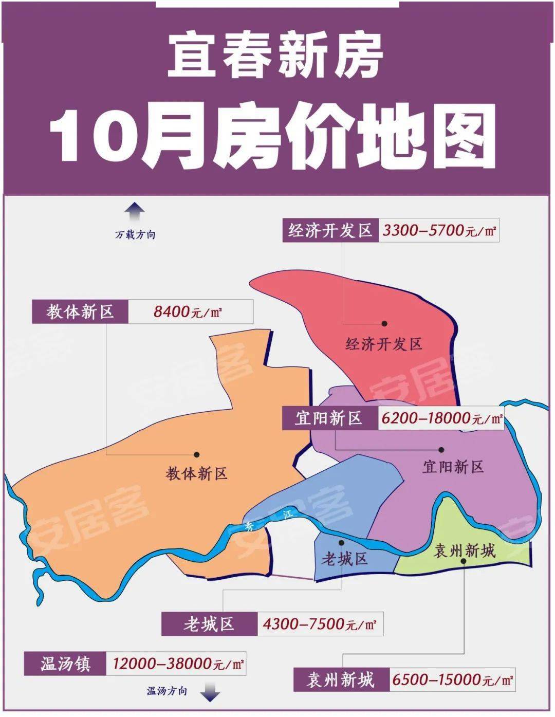 宜春最新房價概覽，市場走勢與多方觀點探討