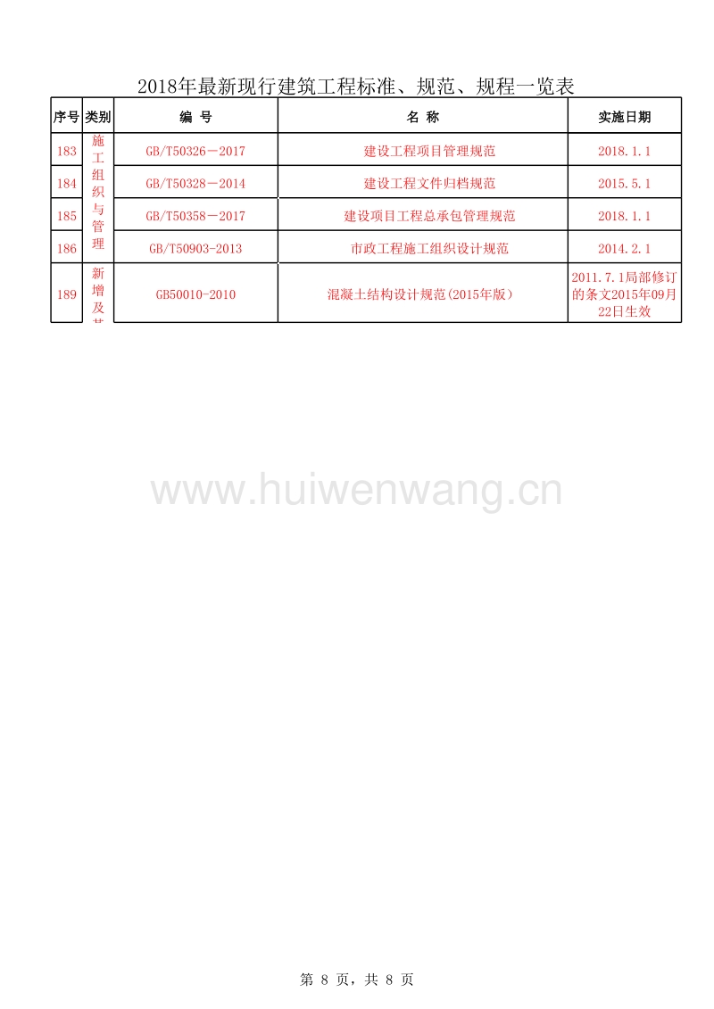 最新建筑標準下的隱藏瑰寶，小巷特色小店探索