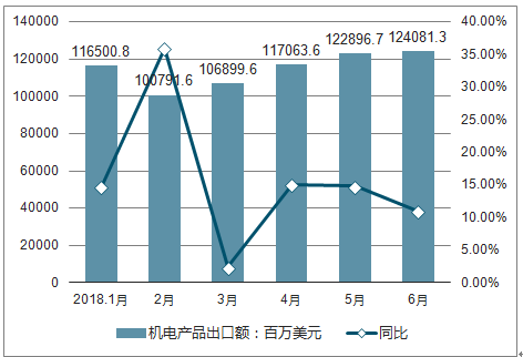 未來(lái)電力科技展望，2025最新理論電概覽