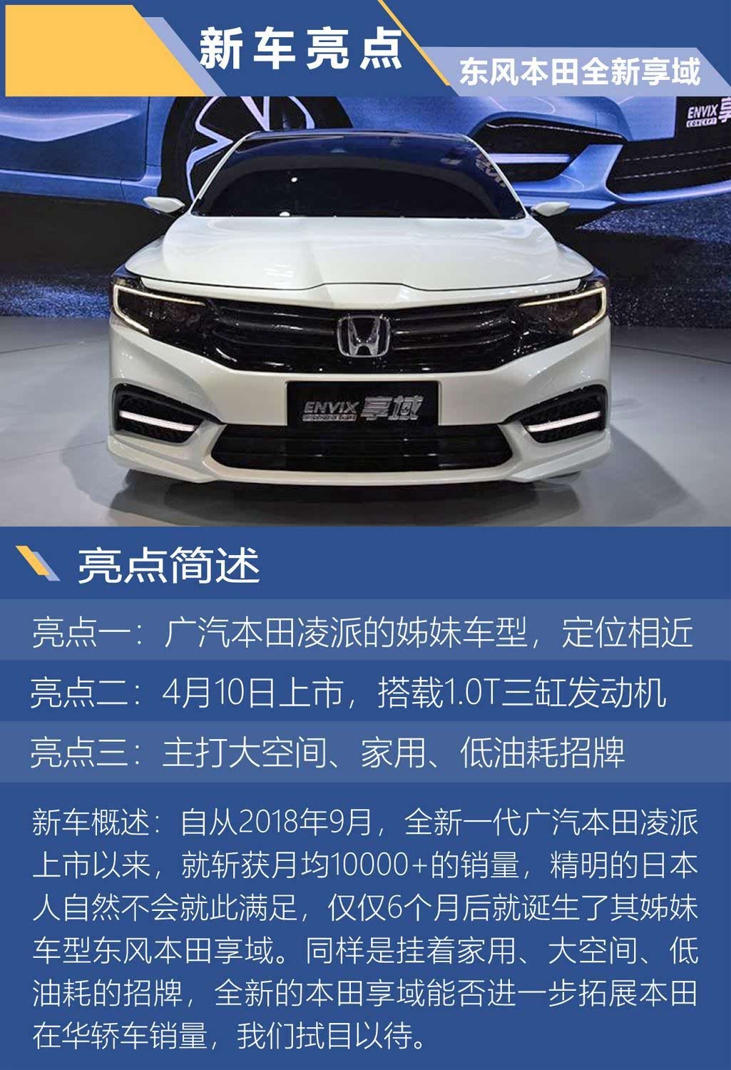 本田最新上市車型啟程，探索自然美景的旅行之旅