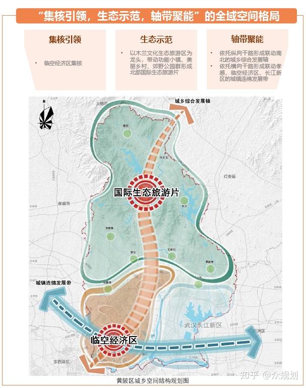 湖北當(dāng)陽未來之城藍(lán)圖揭曉，最新規(guī)劃揭秘