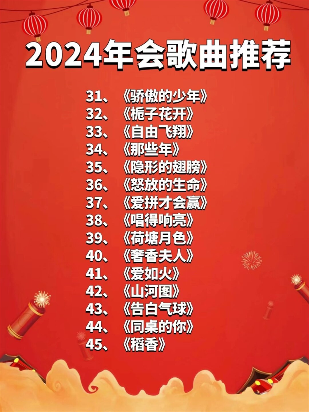 小巷深處的音樂寶藏，最新勵志歌曲盤點