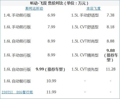 昕動(dòng)最新報(bào)價(jià)，啟程探索自然美景，尋找內(nèi)心的平和與喜悅之旅！