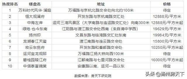 江都最新樓盤(pán)探秘，小巷中的隱藏寶藏與獨(dú)特小店之旅