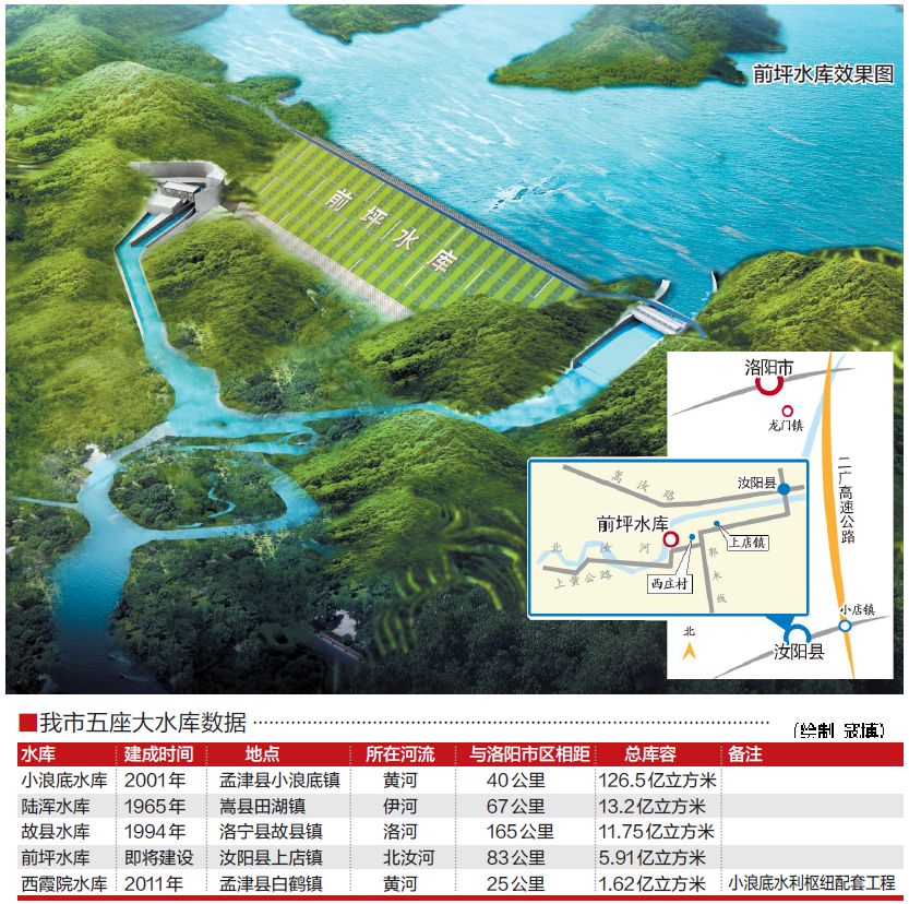 中橋水庫最新規(guī)劃，涓涓細(xì)流匯聚成江河，共繪澎湃未來藍(lán)圖