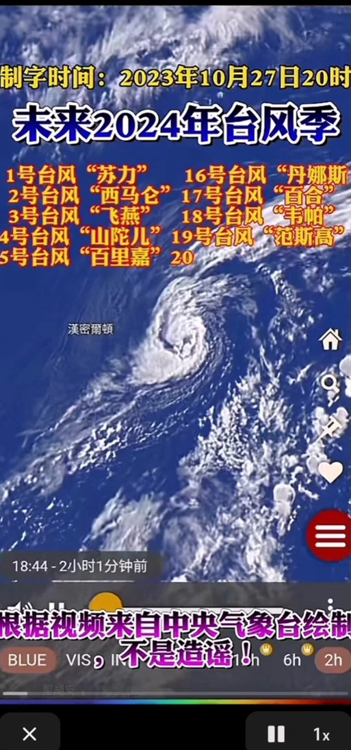 臺風(fēng)的力量，激發(fā)自信與成就之舞——2025年最新臺風(fēng)綜述