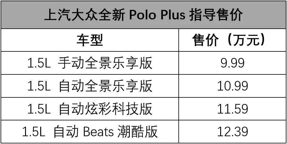成都Polo最新報(bào)價(jià)，駕馭變化，自信啟程，勵志之旅正式開啟！