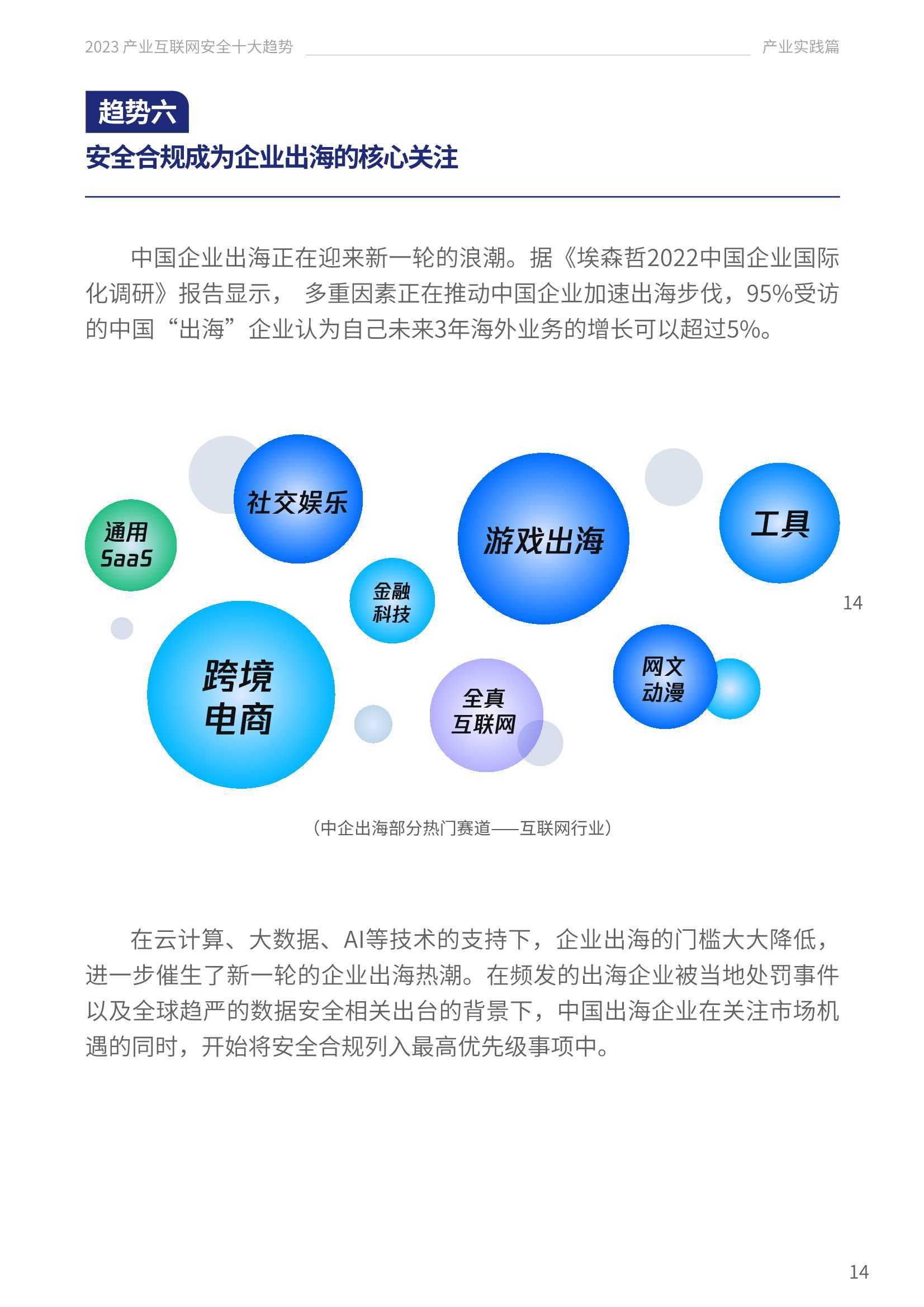工礦燈具 第87頁