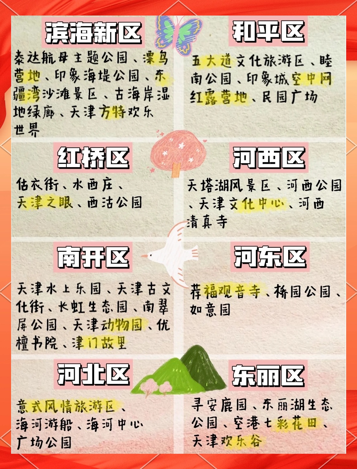 天津最新釣魚點，科技垂釣引領(lǐng)智能生活新篇章