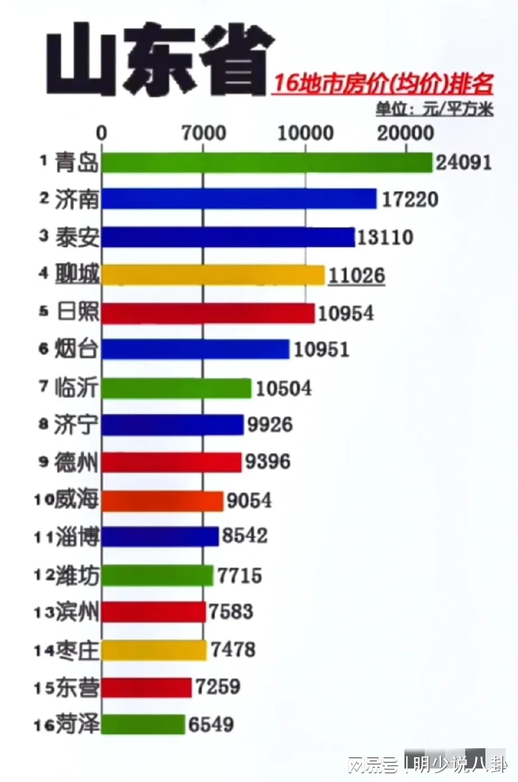山東最新房價揭秘，巷弄深處的意外驚喜