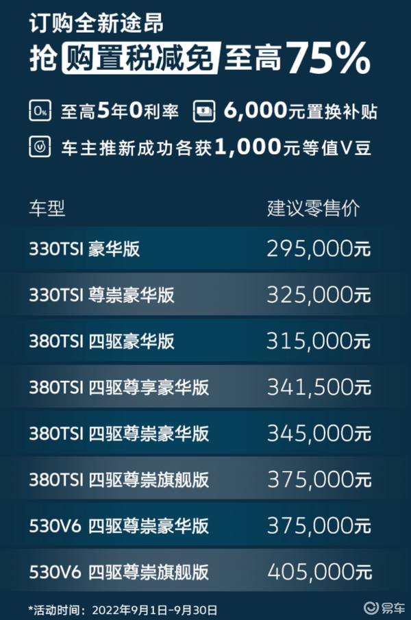 易車網(wǎng)2025最新報價，引領(lǐng)汽車市場風(fēng)向標(biāo)，全方位呈現(xiàn)最新汽車資訊