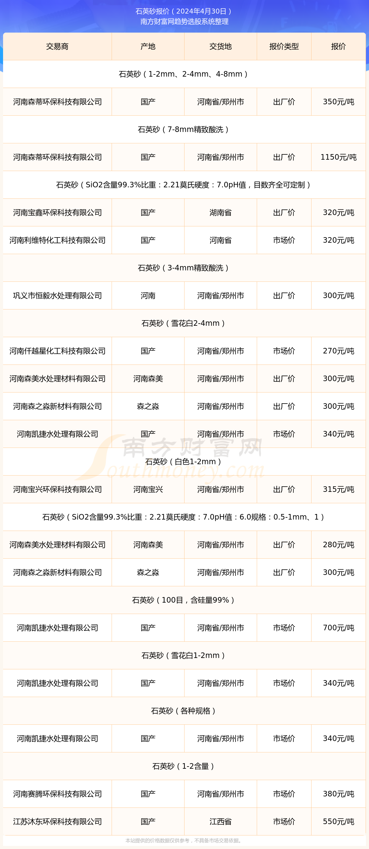 最新河沙，小巷中的寶藏與獨特環(huán)境魅力