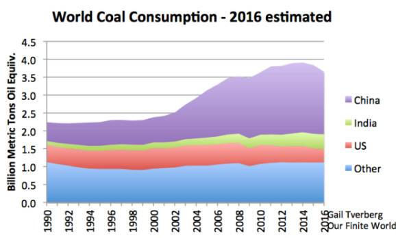 煤最新成本深度解析，背景、影響與地位探究